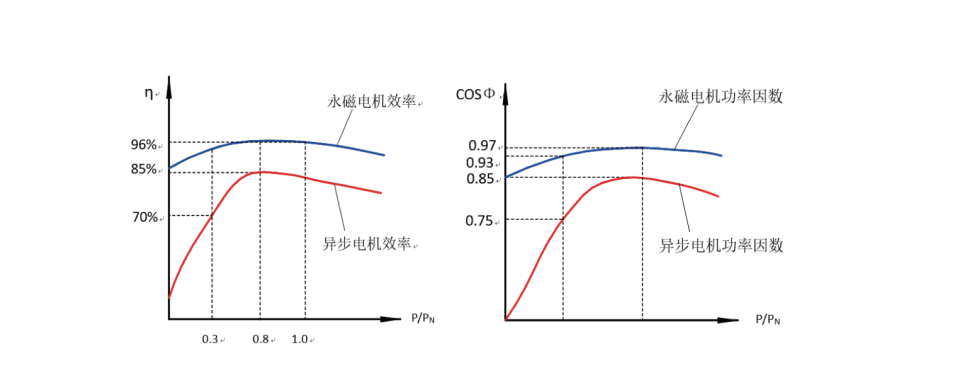 Tyfbb 电光科技 - 聚合众智 光耀电光